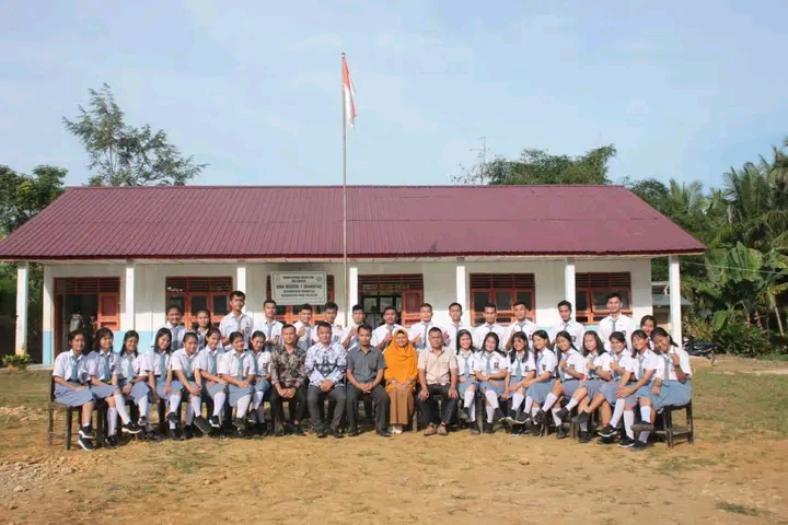 Hari Guru